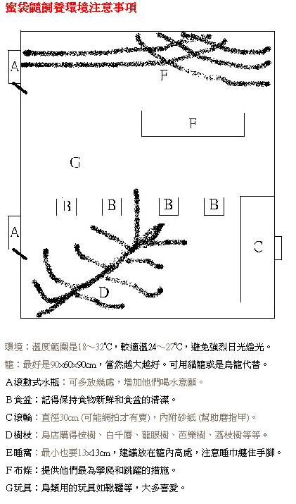 飼養環境.jpg