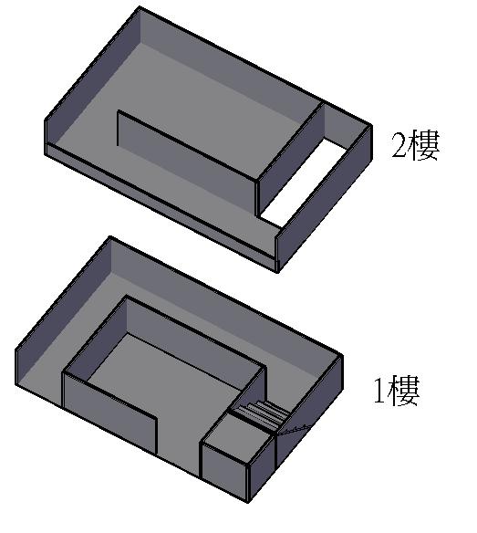 刺刺窩.JPG